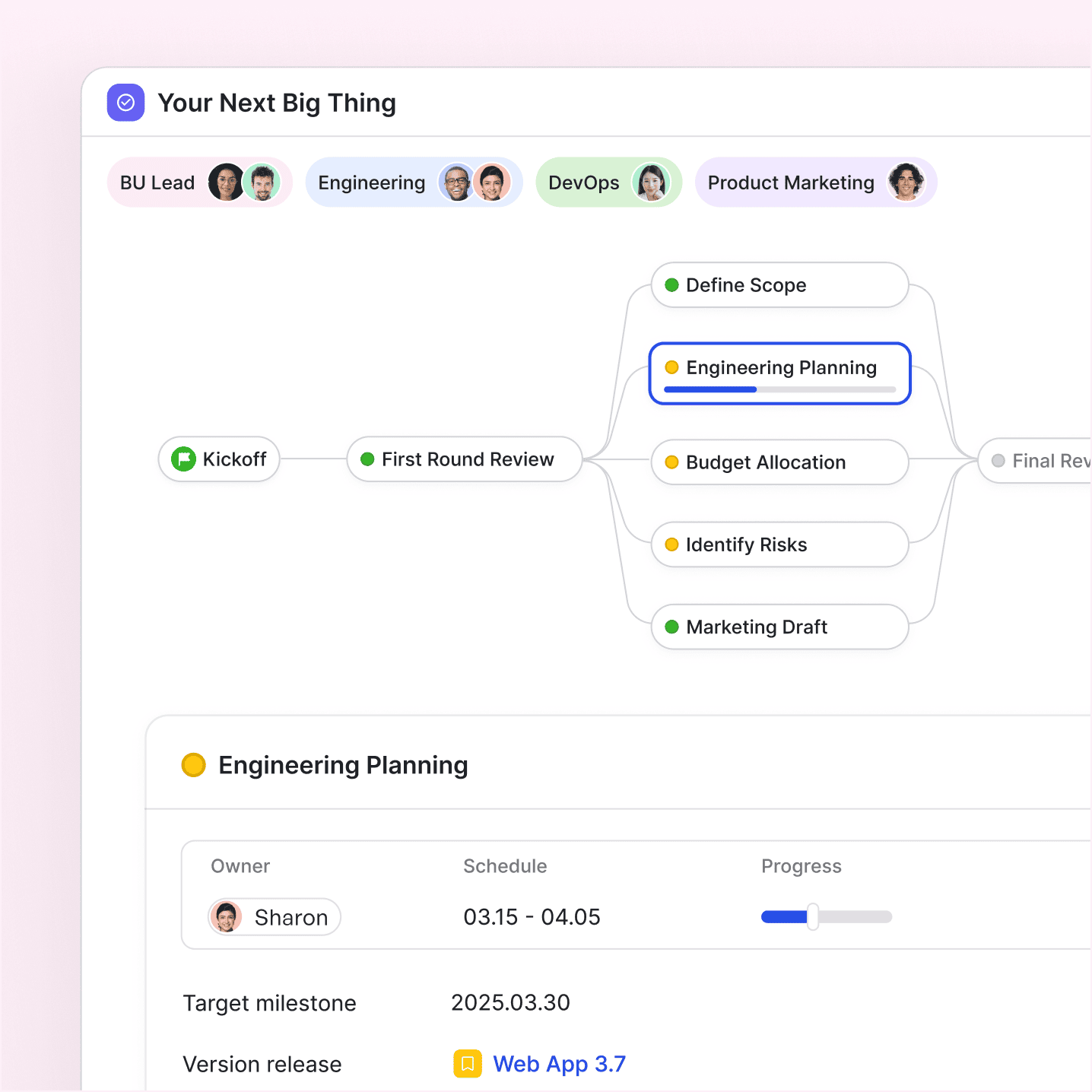 Build the workflows you need, without the complexity you hate.