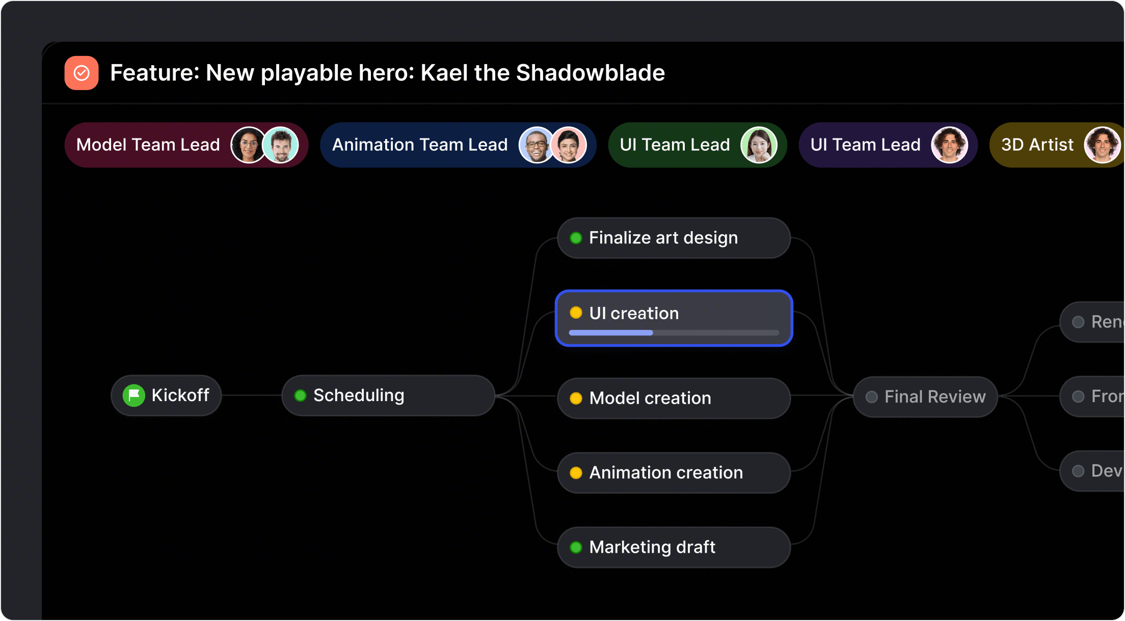 Tailor Workflows To Fit Each Role