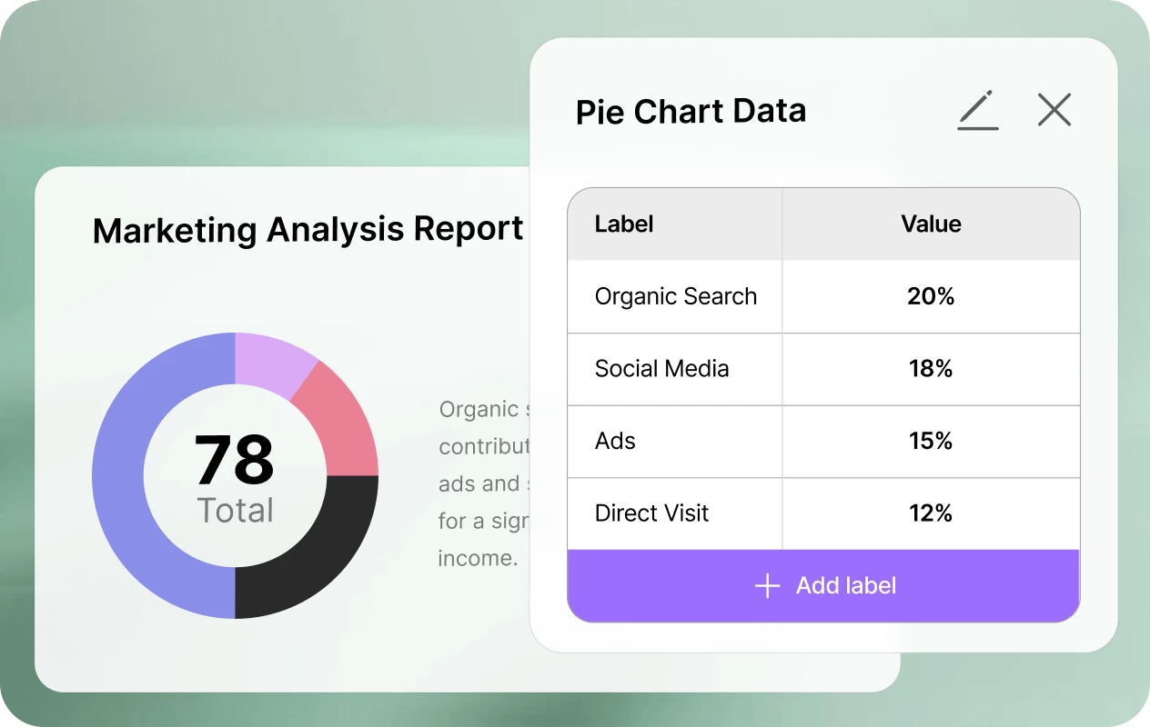 Fully editable Charts—not Images