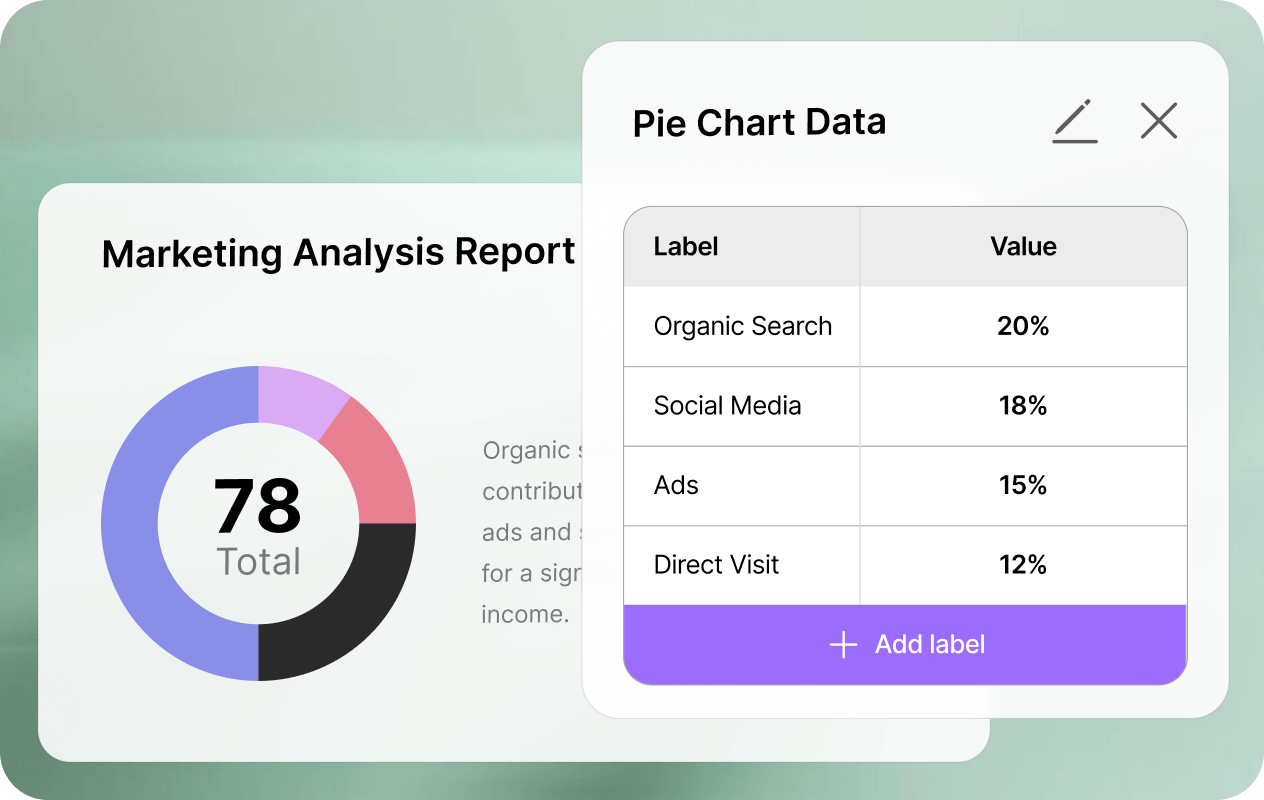Fully editable Charts—not Images
