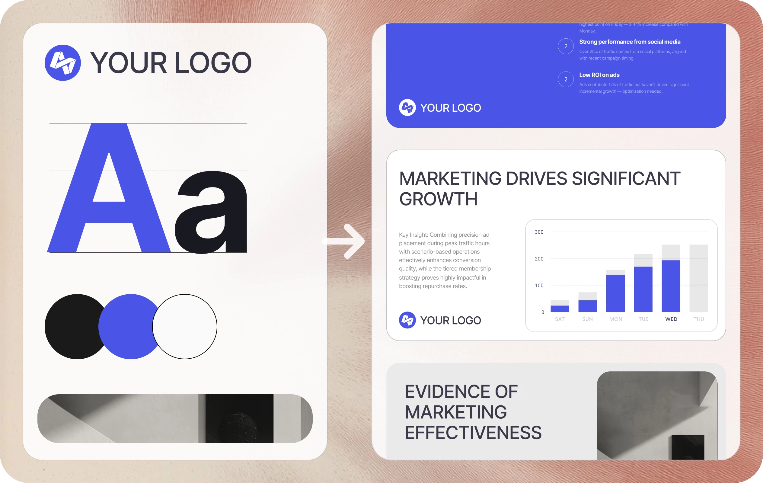 Always on-brand. Always template-perfect