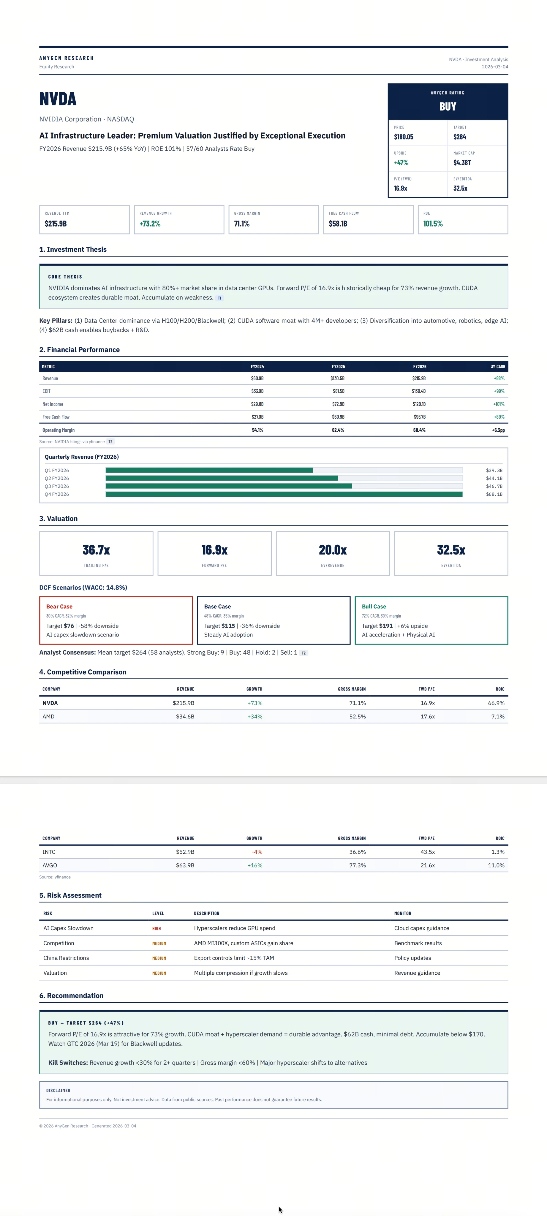 Data That Drives Decisions preview 1