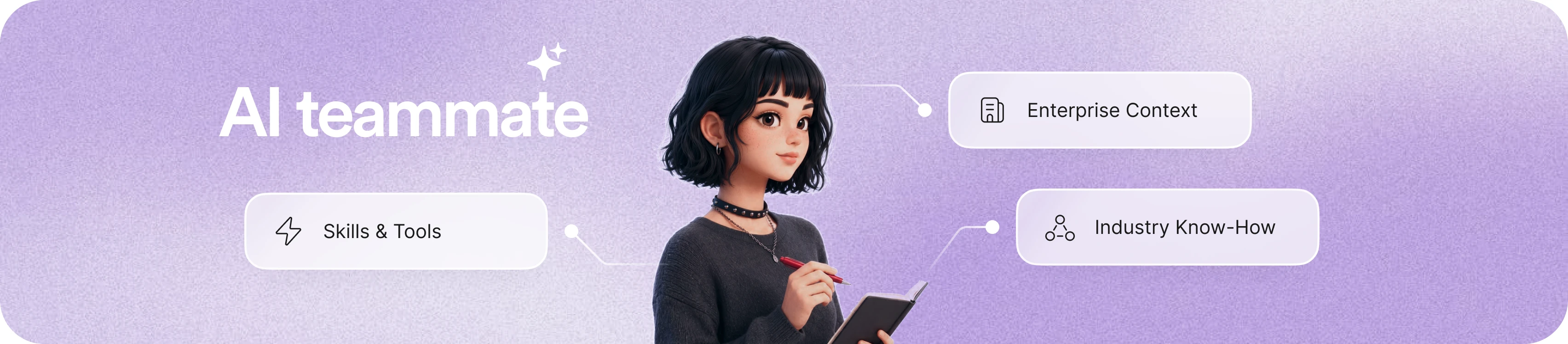 AI teammate combining skills and tools, business context, and domain know-how