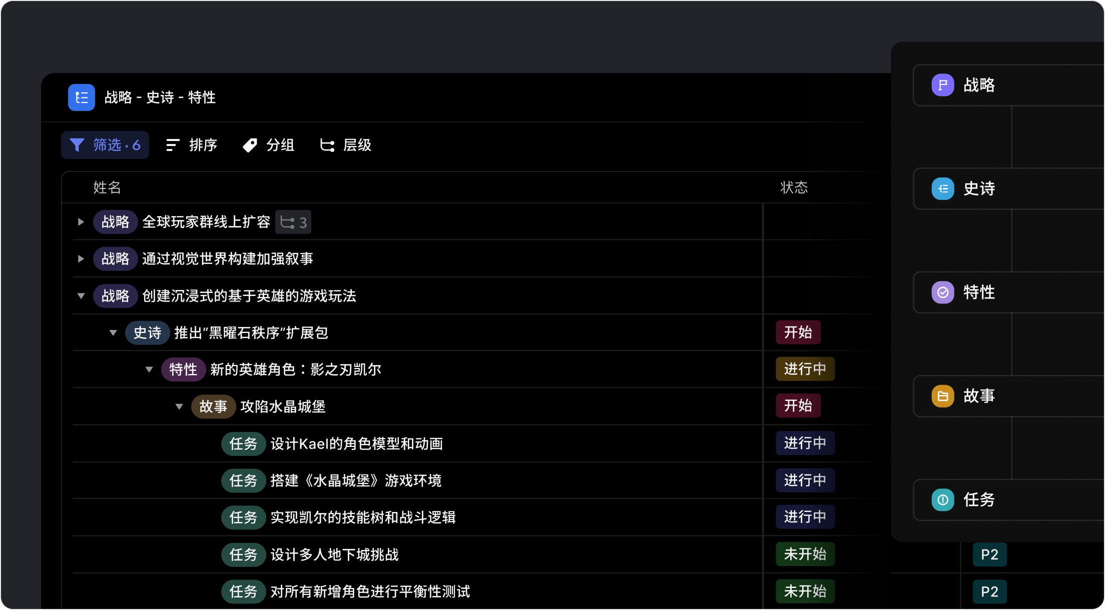 从战略到战术，纵向穿透，精准制导