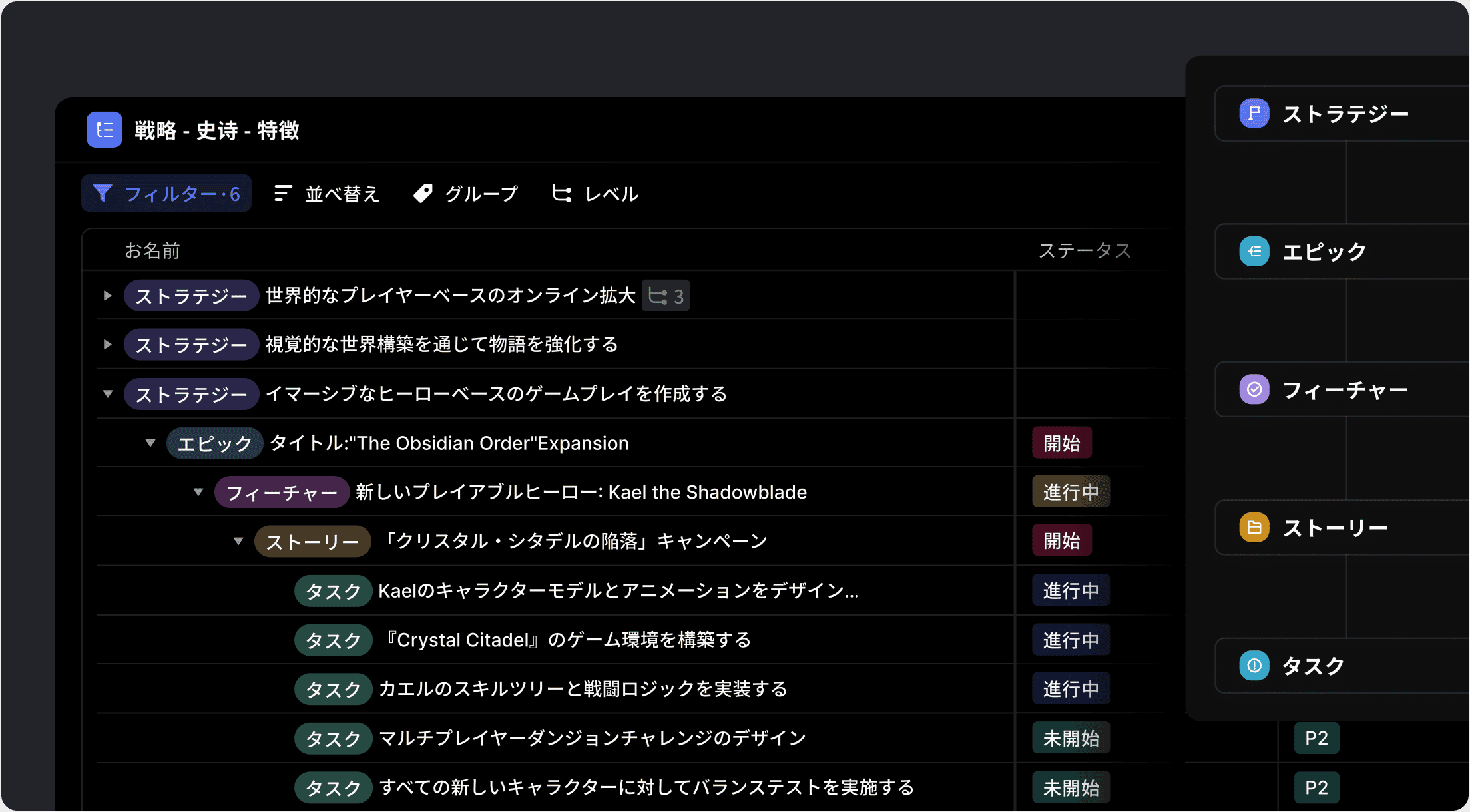 戦略をビジョンから実行へ整合