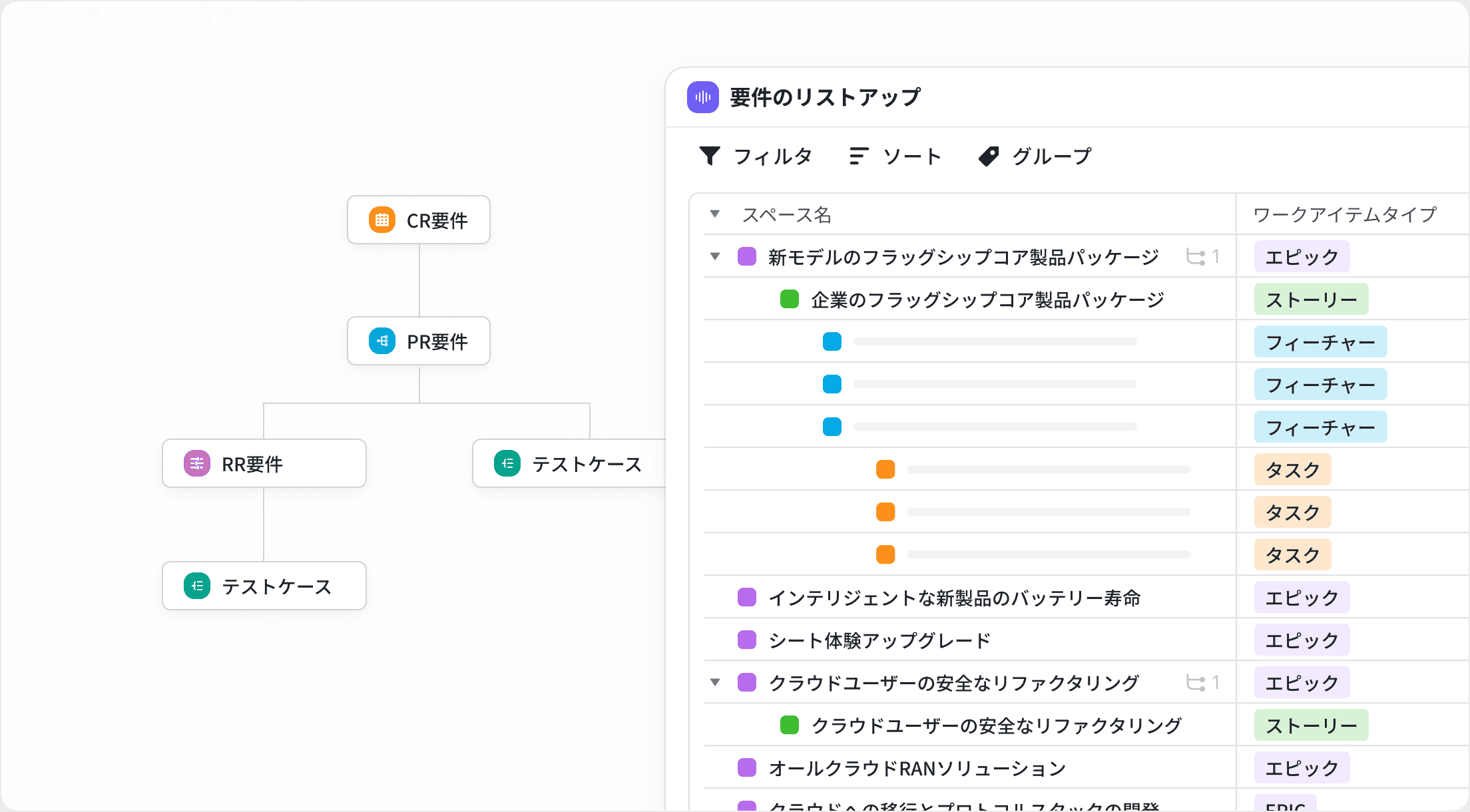 ニーズの双方向連動で安全基準を保証