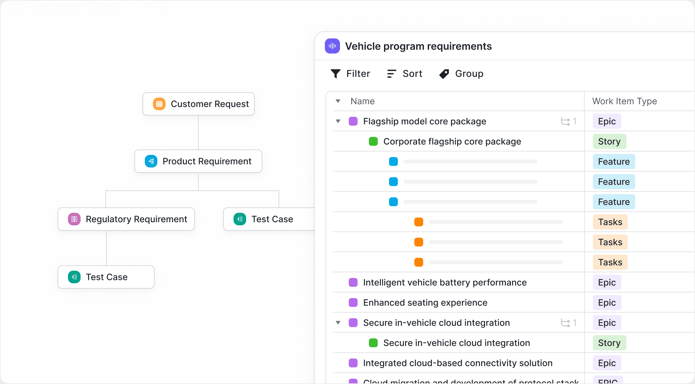Bidirectional Requirement Traceability