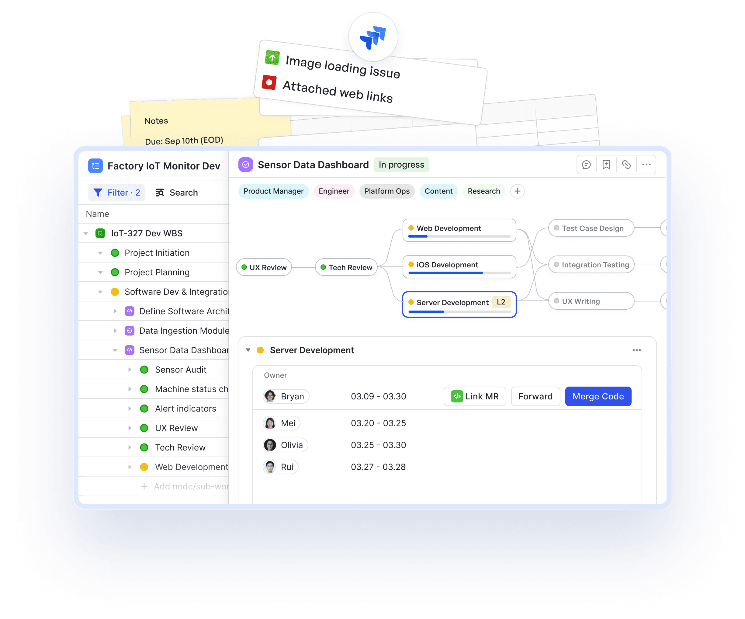 Meegle Interface