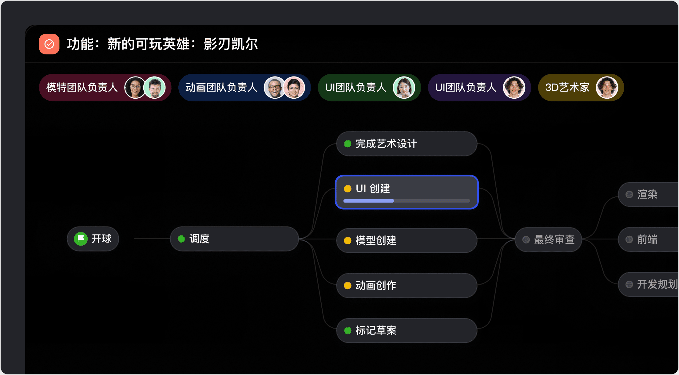 量身定制，灵活适配