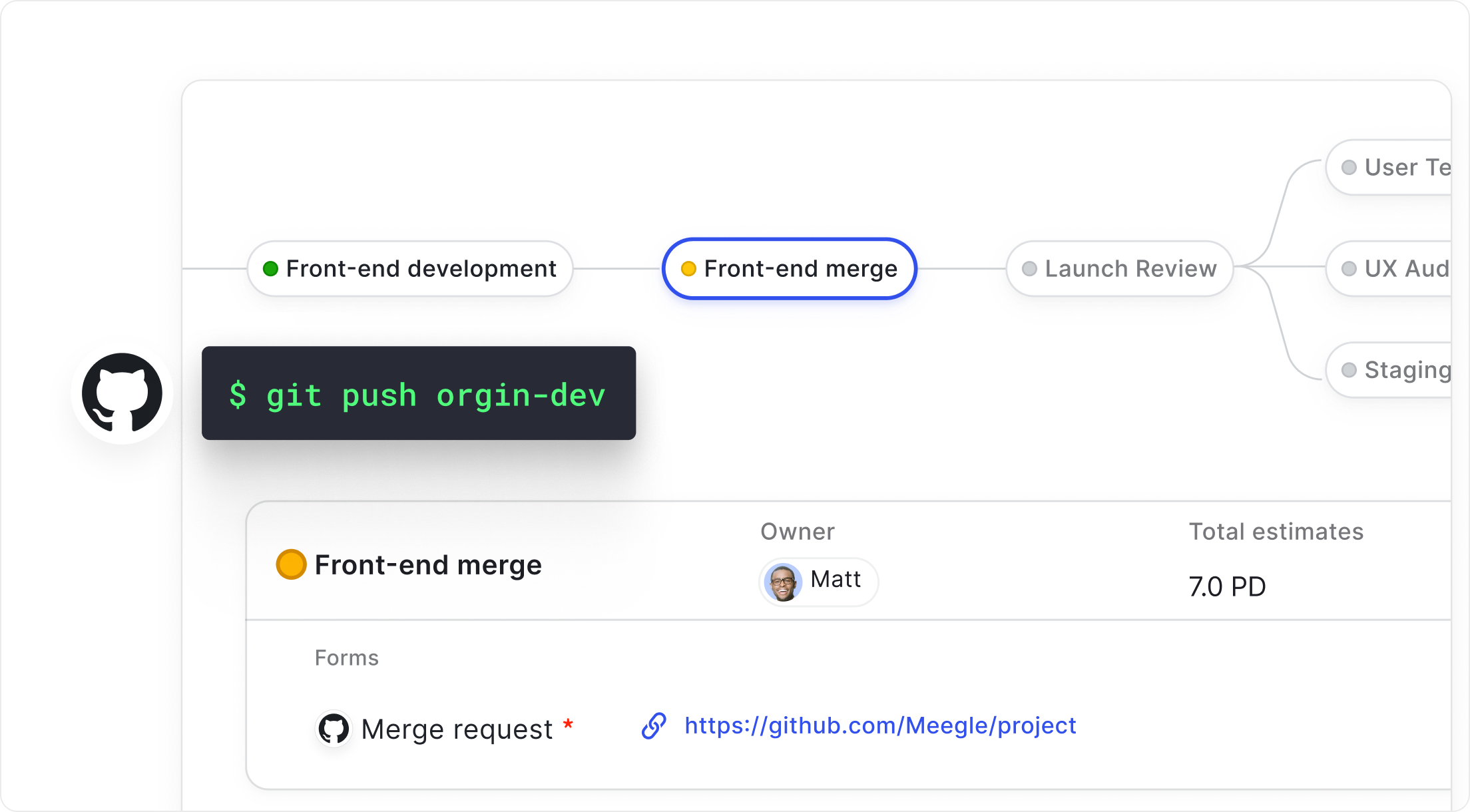 Version Release